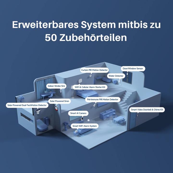 Image du produit Chuango Système d'alarme sans fil 4G et WiFi avec capteurs portes/fenêtres et télécommande