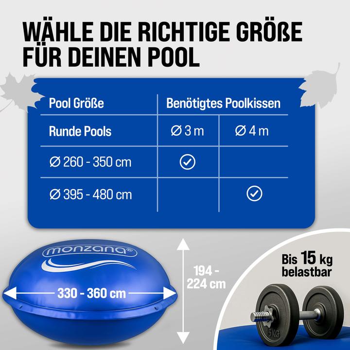 Produktbild Monzana Poolkissen rund