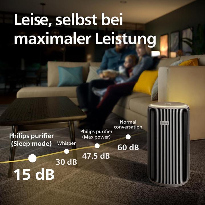 Image du produit Philips AC3210/12 (130 m²)