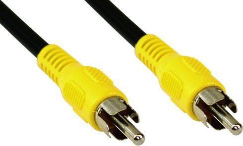 Image du produit InLine Cinch — Cinch (2 m, Câbles Cinch)