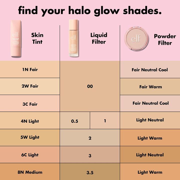 Nährwerte und Zutaten e.l.f. Halo Glow (Fair Neutral Cool)
