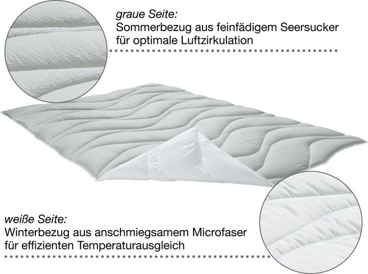 Actual product image Erwin Müller Amper (500 g, 135x200 cm)