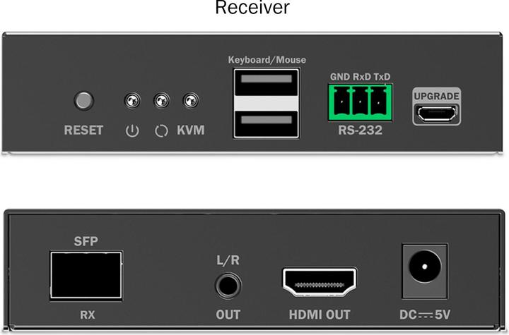 Produktbild Digitus HDMI Fiber KVM IP Receiver, 4K/60Hz
