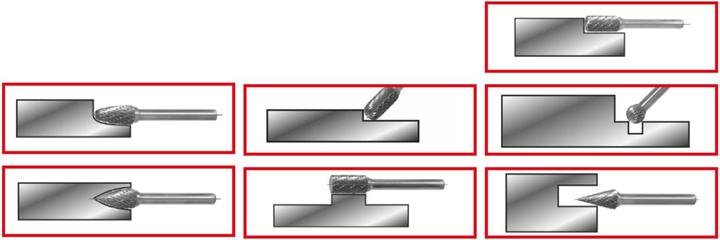 Produktbild KS Tools 515.3210