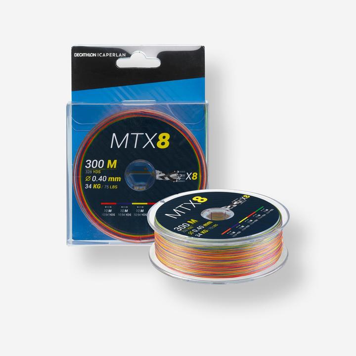 Image du produit Caperlan MTX8