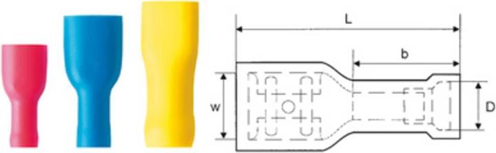Actual product image Weidmüller Flat receptacle Plug width: 6
