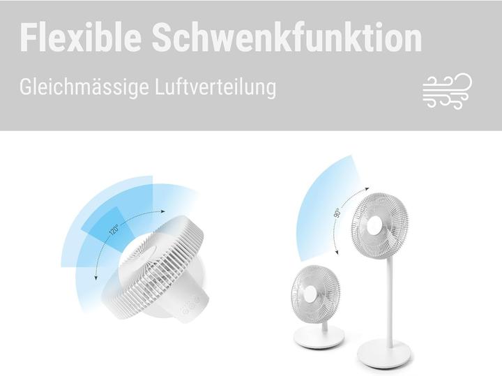 Immagine prodotto Stadler Form Finn (53 dB)