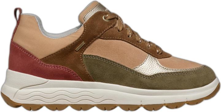 Immagine prodotto Geox Spherica (37)