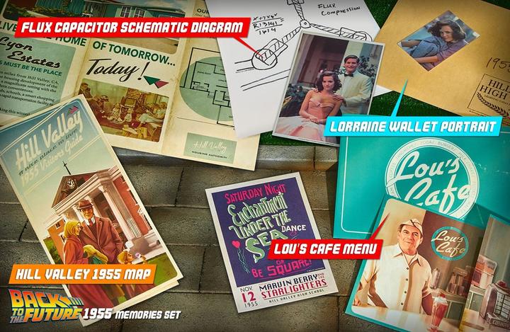 Actual product image Doctor Collector Back to the Future: Time Travel Memories Kit