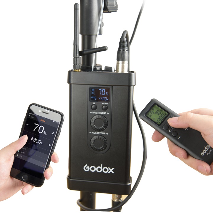 Actual product image Godox FL100 (Surface luminaire)