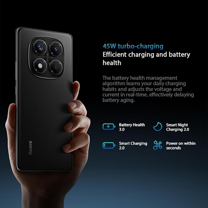 Immagine prodotto Xiaomi Redmi Note 14 Pro (256 GB, Blu oceano, 6.67", Doppia SIM Ibrida, 4G)