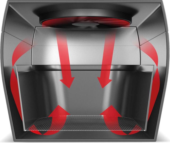 Immagine prodotto Caso Friggitrice AF 250