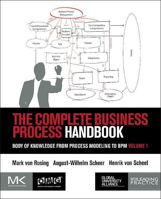 Produktbild The Business Process Management Handbook (Englisch, 2015)