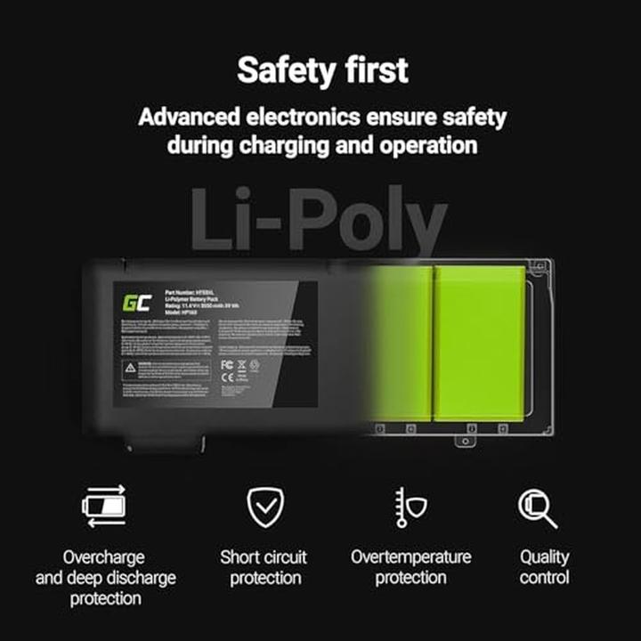 Actual product image GreenCell Laptop Battery for Lenovo ThinkBook 14-IIL 14-IML 15-IIL 15-IML - 4650mAh (3 Cells, 4650 mAh)