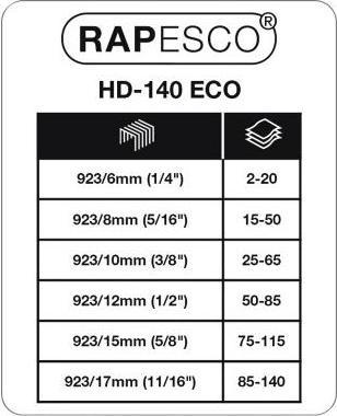 Produktbild Rapesco Eco HD-140 (140 Blätter)