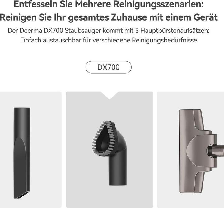 Actual product image Deerma DX700S