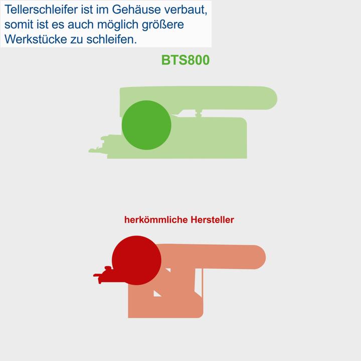 Image du produit Scheppach Ponceuse à bande et à disque BTS800 (Ponceuse à bande, Meuleuse d'établi, 370 W)