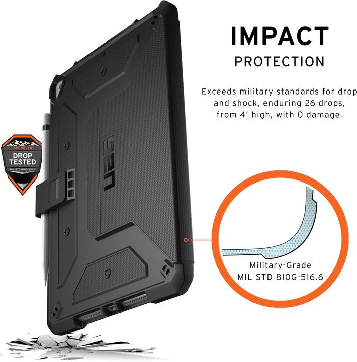 Produktbild UAG Metropolis (iPad 2019 (7. Gen))
