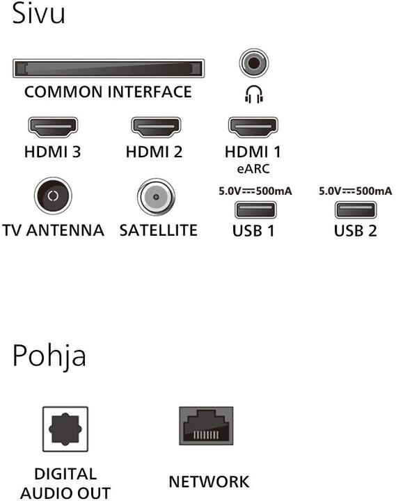 Produktbild Philips 65PUS8550/12 (65", QLED, 4K, 2025)