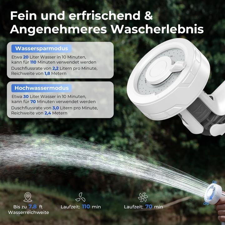 Immagine prodotto Flextailgear Max Shower