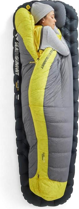 Actual product image Sea To Summit Ether Light XR Pro Insulated ASC Mat