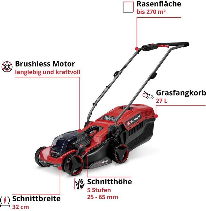 Image du produit Einhell GE-CM 18/32 C (Fonctionnement sur batterie)