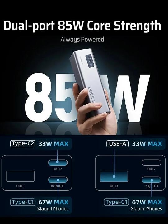 Immagine prodotto Cuktech Powerbank CUKP200XGLGR 100W 20000mAh 2 x USB-C 1 x USB-A - grau (20000 mAh, 100 W)