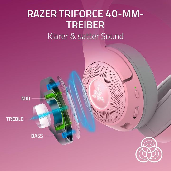 Productafbeelding Razer Kraken Kitty V2 BT - Kwarts (Draadloze)