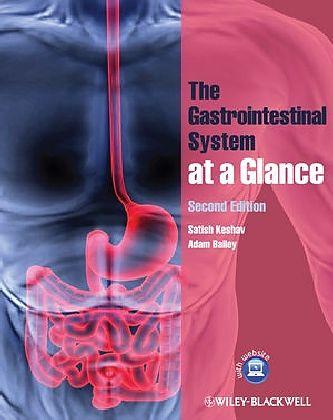 Produktbild The Gastrointestinal System at a Glance (Englisch, 2012)