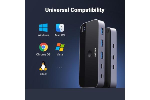 Immagine prodotto Ugreen USB 3.0 2x4 switch / switch CM687