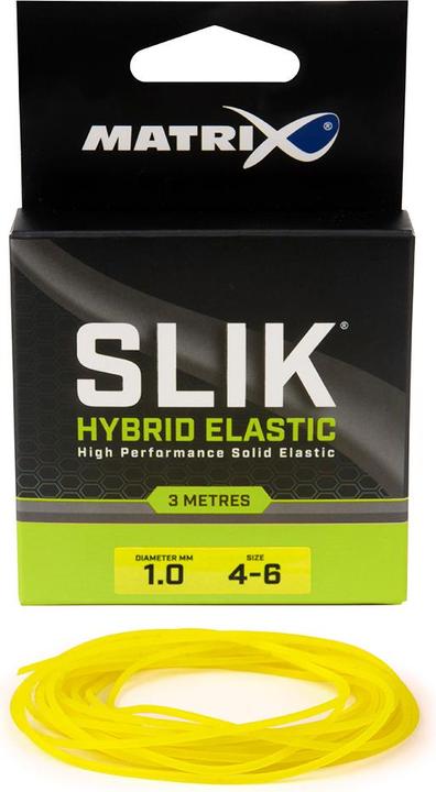 Matrix Slik
