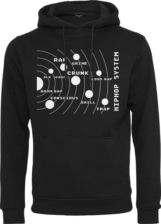 Produktbild MT Hip Hop Radius Hoody (M)