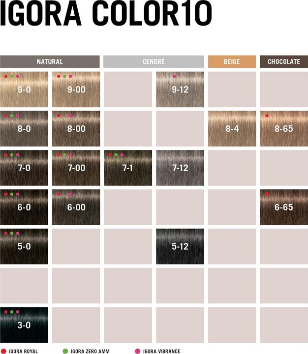 Produktbild Schwarzkopf Professional Igora Color 10 - 6-0 Dunkelblond (6-0 Dunkelblond)