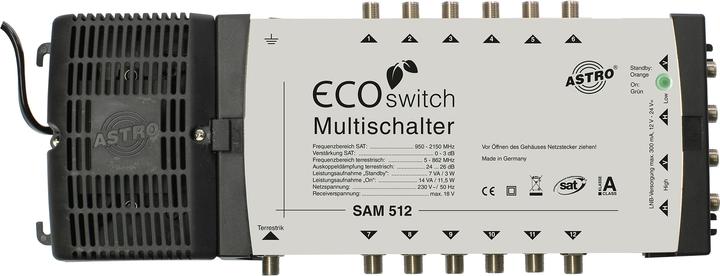 Astro SAM 512 Ecoswitch BNC (Multischalter)