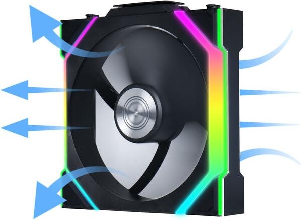 Actual product image Lian-Li Uni Fan SL Wireless (120 mm, 3 x)