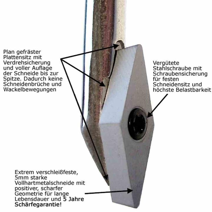 Image du produit Rillenfix Racleur de joints
