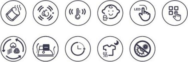 Actual product image Kibernetik SmartEdition SET514 9kg Wärmepumpentrockner C Titan (9 kg, Right)