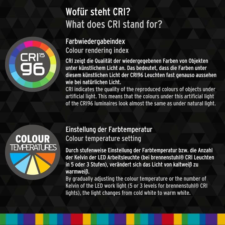 Produktbild Brennenstuhl Rufus 15Cri 96 (2700 lm)