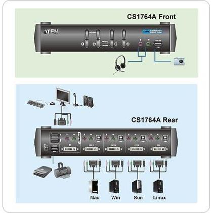 Thumbnail - Aten CS1764A, 4 Port KVM Switch, 2x USB, DVI, KVM Switch, Schwarz