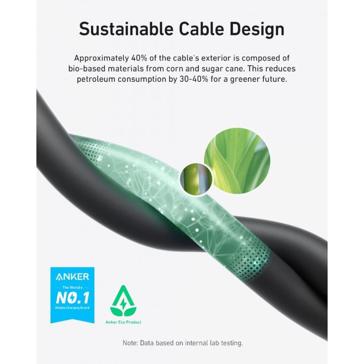 Actual product image Anker USB-C to USB-C, 240W, 0.9m (0.90 m, 240 W)