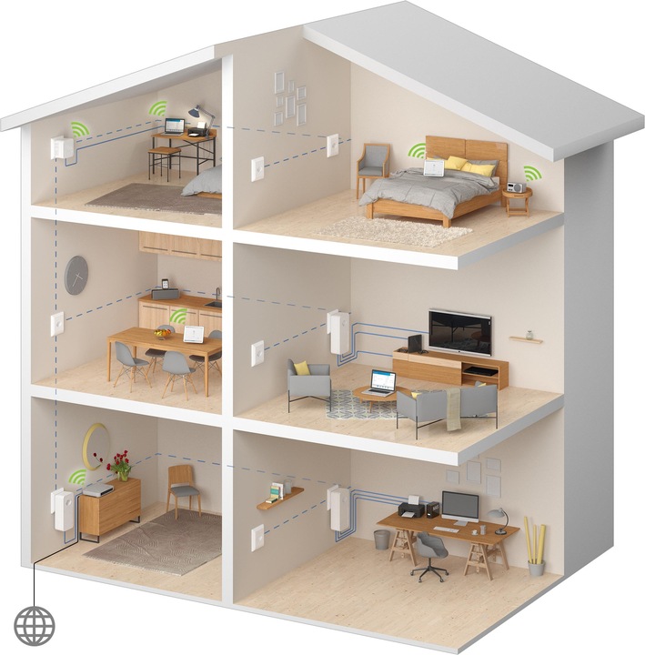 Produktbild Devolo dLAN 550+ WiFi Erweiterung (500 Mbit/s)