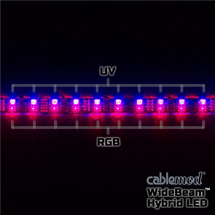 Actual product image CableMod WideBeam Hybrid LED Kit (RGB, UV light)