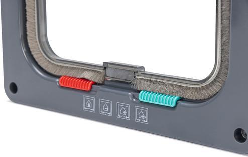 Actual product image Beeztees Katzenklappe Muze (Manual cat flap)