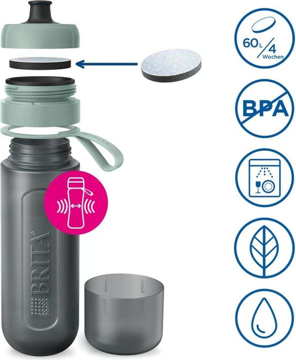 Actual product image Brita Active filter bottle incl. 2 MicroDiscs (0.60 l)