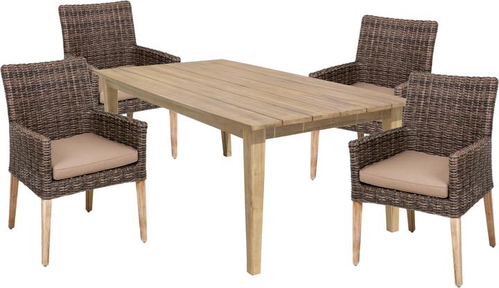 Produktbild Garden Pleasure Norvell