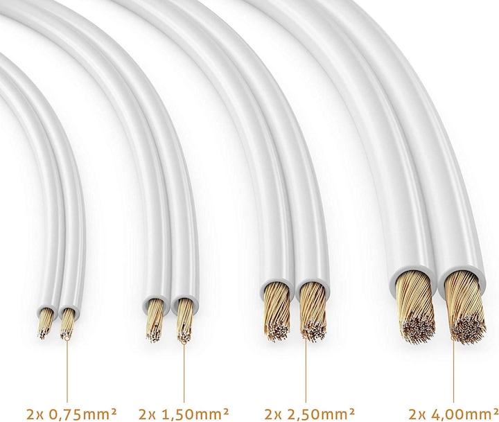 Produktbild Sonero Lautsprecherkabel 4,00mm² CCA 30 m (30 m, 4 mm²)