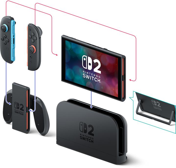 Produktbild Nintendo Switch 2 + Pokémon Legenden: Z-A-Set