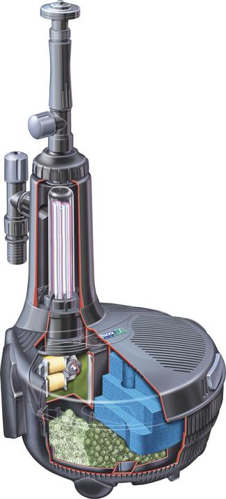 Produktbild Hozelock 1768 1240 Filterpumpe mit Filt