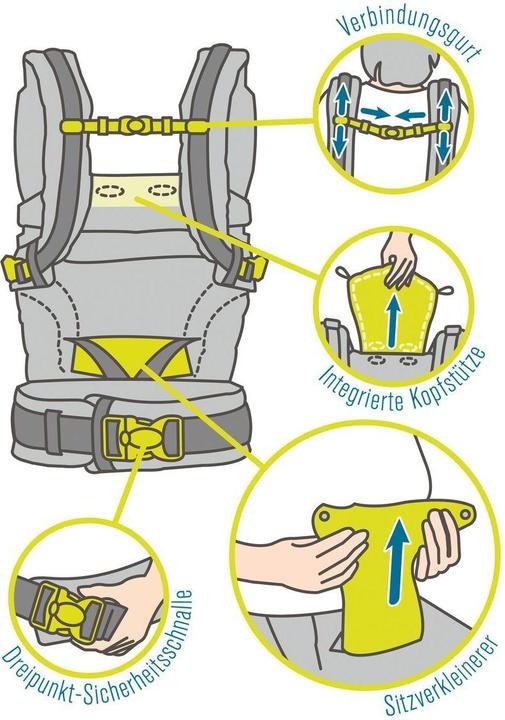 Image du produit Manduca Premier coton pur