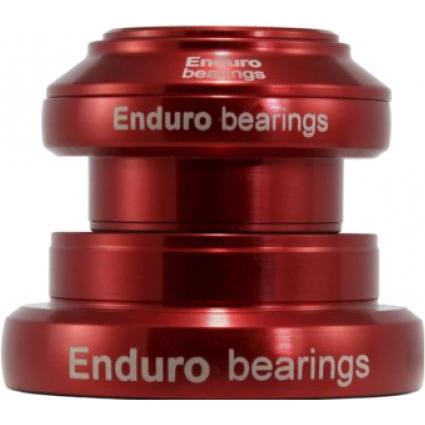 Enduro, Steuersatz